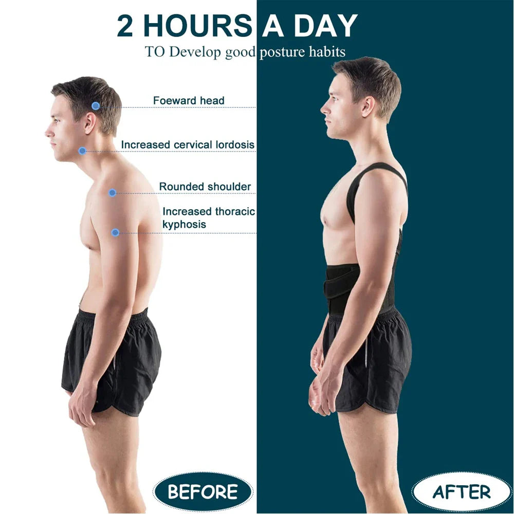 Adjustable Comfort Wear